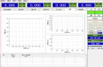 Highly Integrated Battery Forced Internal Short Circuit Tester IEC recommendatio