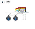 Guihe ATG automatic tank gauge system / Magnetostrictive Level gauge probe /