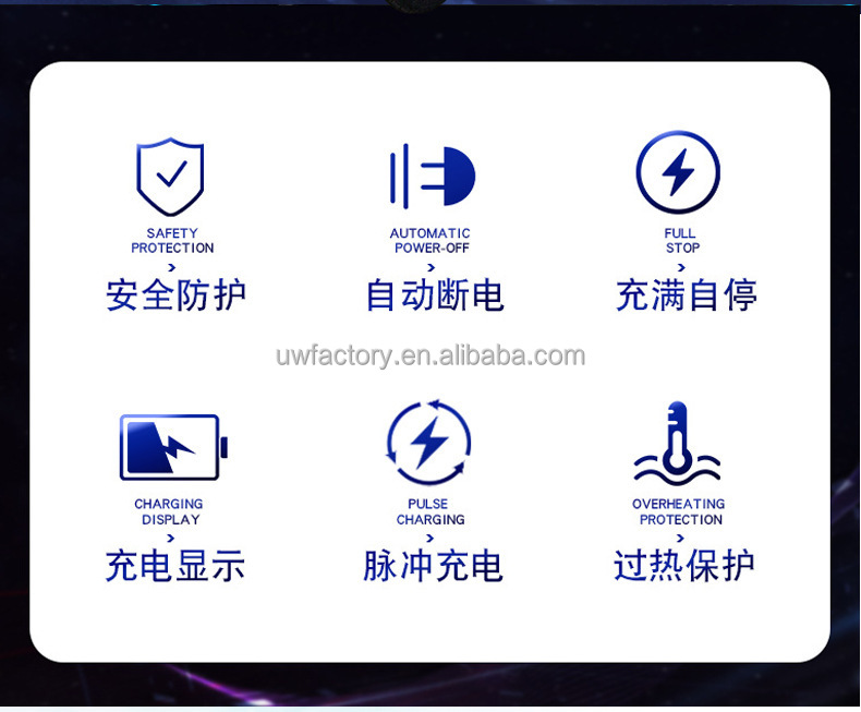 48v 60v 72v 32ah 40ah 50ah Portable 12V Three-Stage Lead Acid Battery Intelligent 20A Battery Charger with SCP Function
