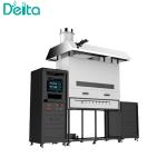 RFP Exposed Attic Floor Insulation Material Lab Testing Equipment Critical
