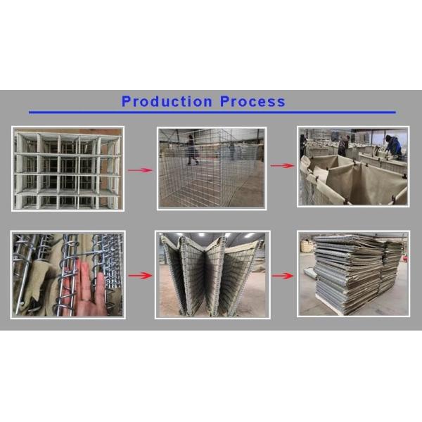 Defensive Welded Hesco Barrier Blast Wall Hesco Bastion 100x100mm