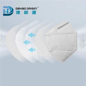 Wholesale Anti Pollution PM2.5 Dustproof KN95 Face Mask from china suppliers
