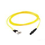 E2000 Fiber Patch Cords For LC/ SC/ FC/ ST/ MU/ MTRJ/ MPO/ DIN/ SMA/ D4/ SFF