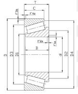 Wholesale Precision Tapered Roller Bearings: Precision Tapered Roller Bearings 33024 from china suppliers