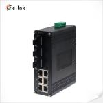 Industrial 6-port 10/100Base-T + 3-port 100BASE-FX Ethernet Switch