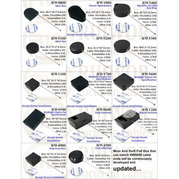 RW0800 D-Shaped Micro Retractable Tether Work With Connectors Apply In Different Products Security Harness