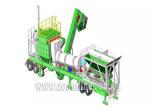 Continuous drum asphalt mixing plant