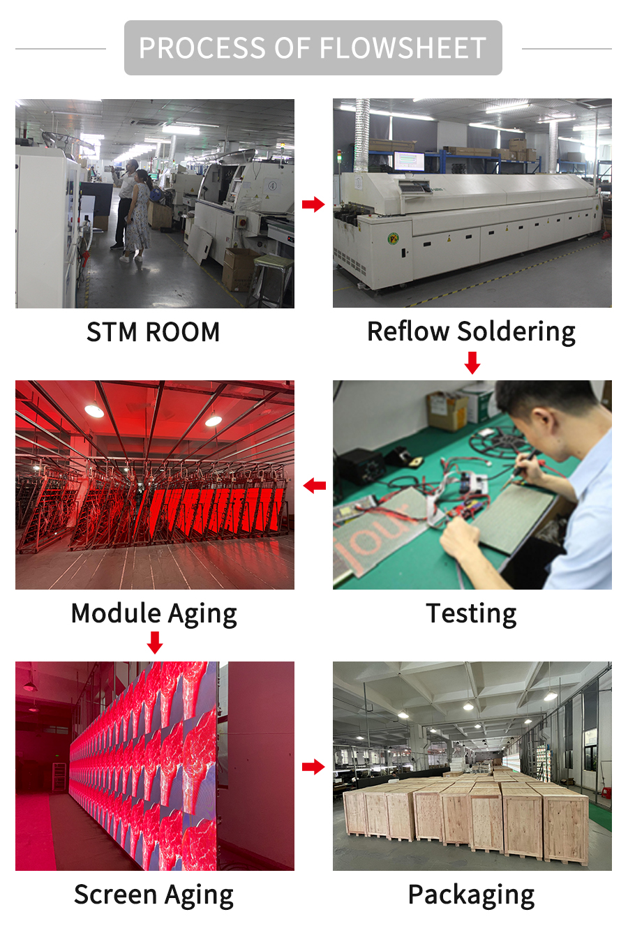 Indoor Rental LED Display 500*500/500*1000mm Perfect for Mega Stage Show LED Video Wall Module Screen
