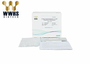 Wholesale PCR Rapid Used For Quantitative Determinatione Of D-Dimer ISO Approved from china suppliers