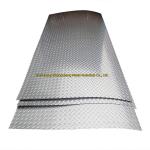 SS 201 202 321 430 Hot Rolled Stainless Steel Plate Width 1000mm - 2000mm