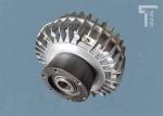 Hollow Center Ring Magnetic Slip Clutch 1000r/Min Speed With 400NM Torque