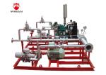 Foam Skid Balanced Pressure Proportioning System Fire Fighting Equipment