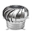 Upgrade Your Plant's Ventilation System with Ventilator Outlet Explosion Roof