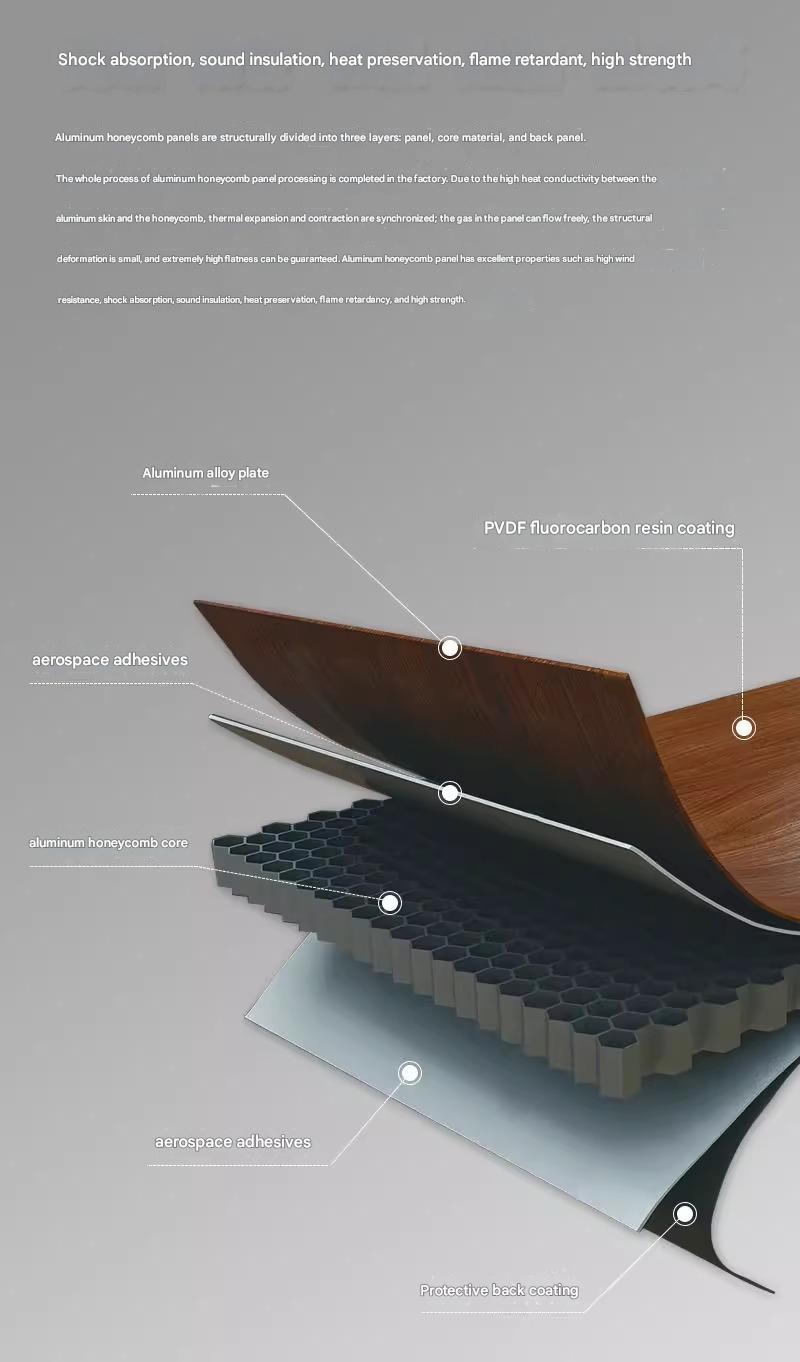 Integrated Aluminum Honeycomb Large Panel Ceiling for Contemporary Hotel Design Living Room Bedroom Kitchen and Bathroom