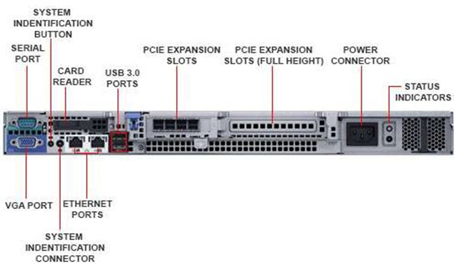 Dell PowerEdge R230 server Intel Xeon E3-1220 V6 1TB SATA network rack server 1u a server