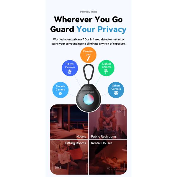 ESSAGER Pinhole Hidden Camera Anti-Peeping Spy Infrared Detector For Room Hotel ES-TC01
