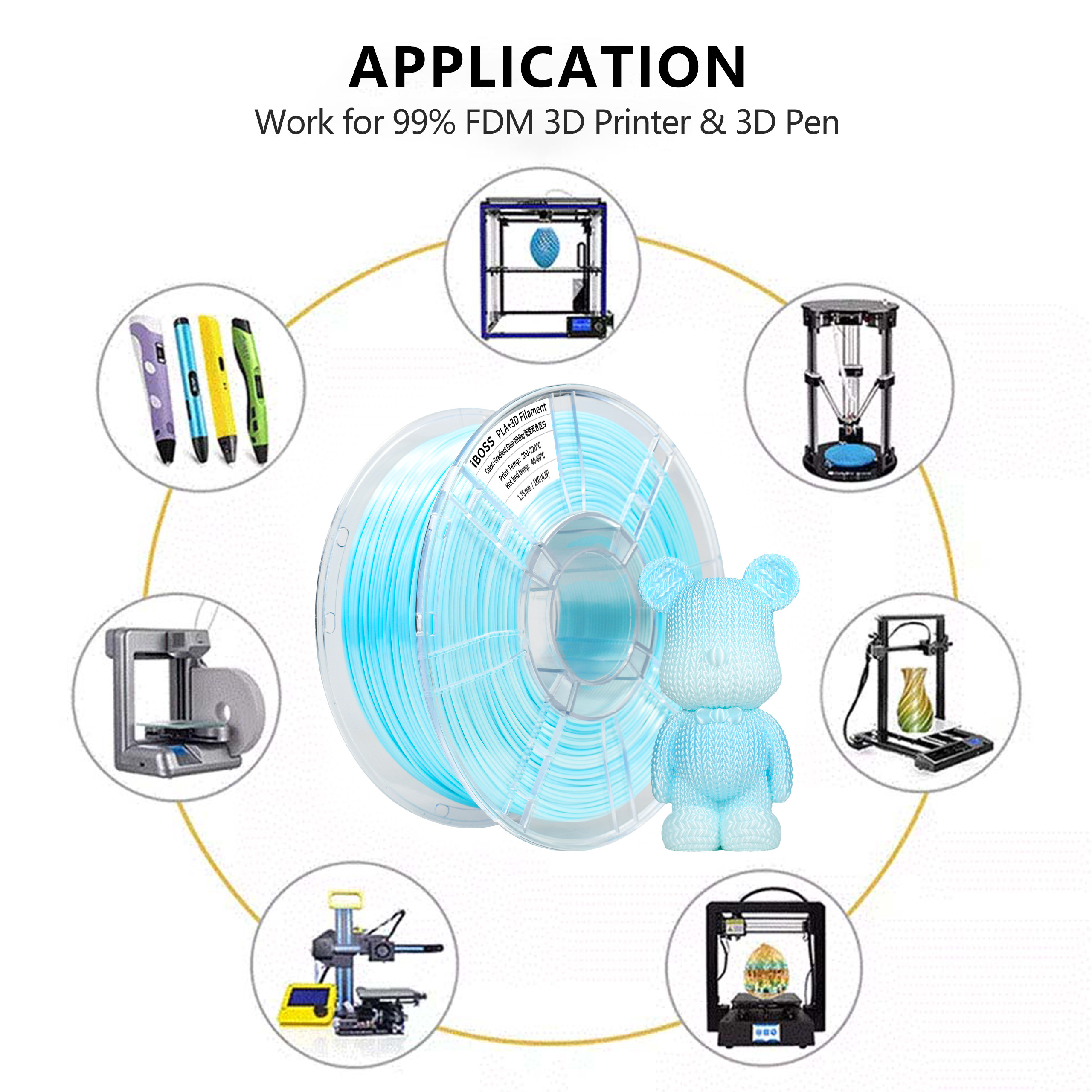 iBOSS Gradient PLA+ High Strength Filament 1.75mm 3d Printing Filament