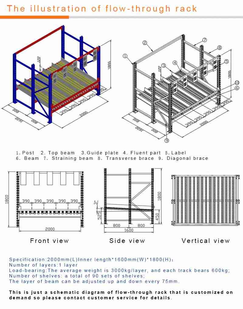 Q235B 2000kg Carton Flow Racking Systems
