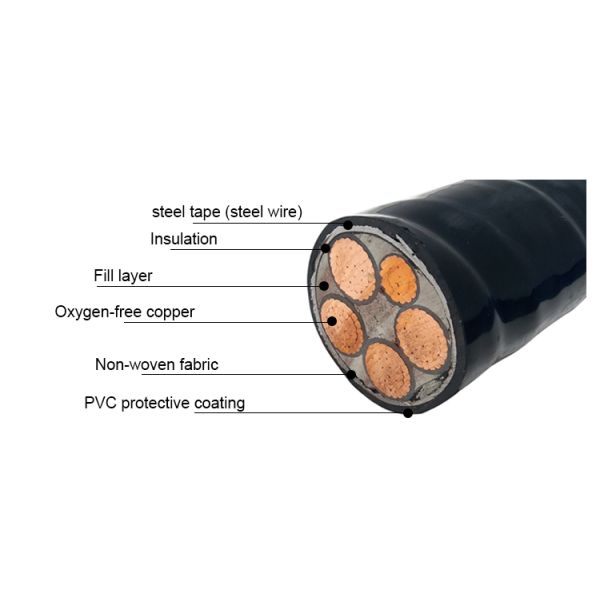 0.6/1KV XLPE Insulated Low Voltage Underground Cable PVC Sheath Low Voltage Armoured Cable