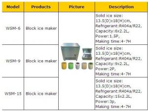 best price WSM-15 block ice making machine for sale