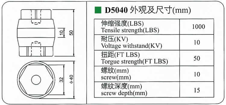 hexagonal connect insulator