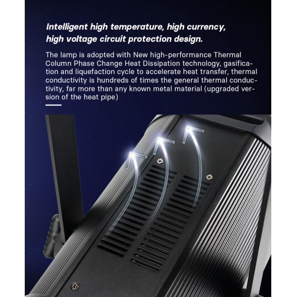 200W LED Ellipsoidal Spotlight 3200K-5600K CCT 90lm/W Efficiency