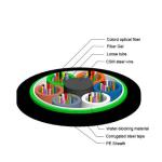 GYTS Aerial / Duct / Direct Buried Armoured Fiber Optical Cable 12 24 48 72 Core
