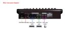 110v - 230v Portable Power Mixer , 6 Channel Dj Music Mixers With DSP I06