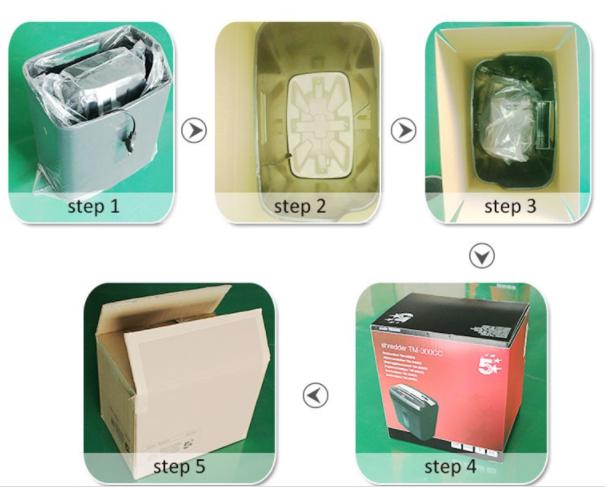 20.8L Capacity Small-Cut Paper/Cd/Credit Card Shredder with DIN 66399 Security Level P3