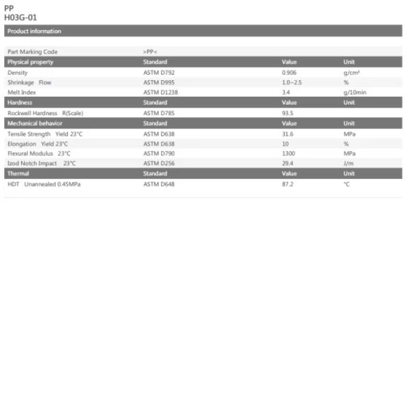 PP H03G-01 - Injection molding grade - Demolding grade - High flow - High impact resistance