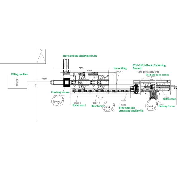 Continuous Full Automatic Cartoning Machine For Small Bottles/Aluminum-plastic boards/Cosmetic containers