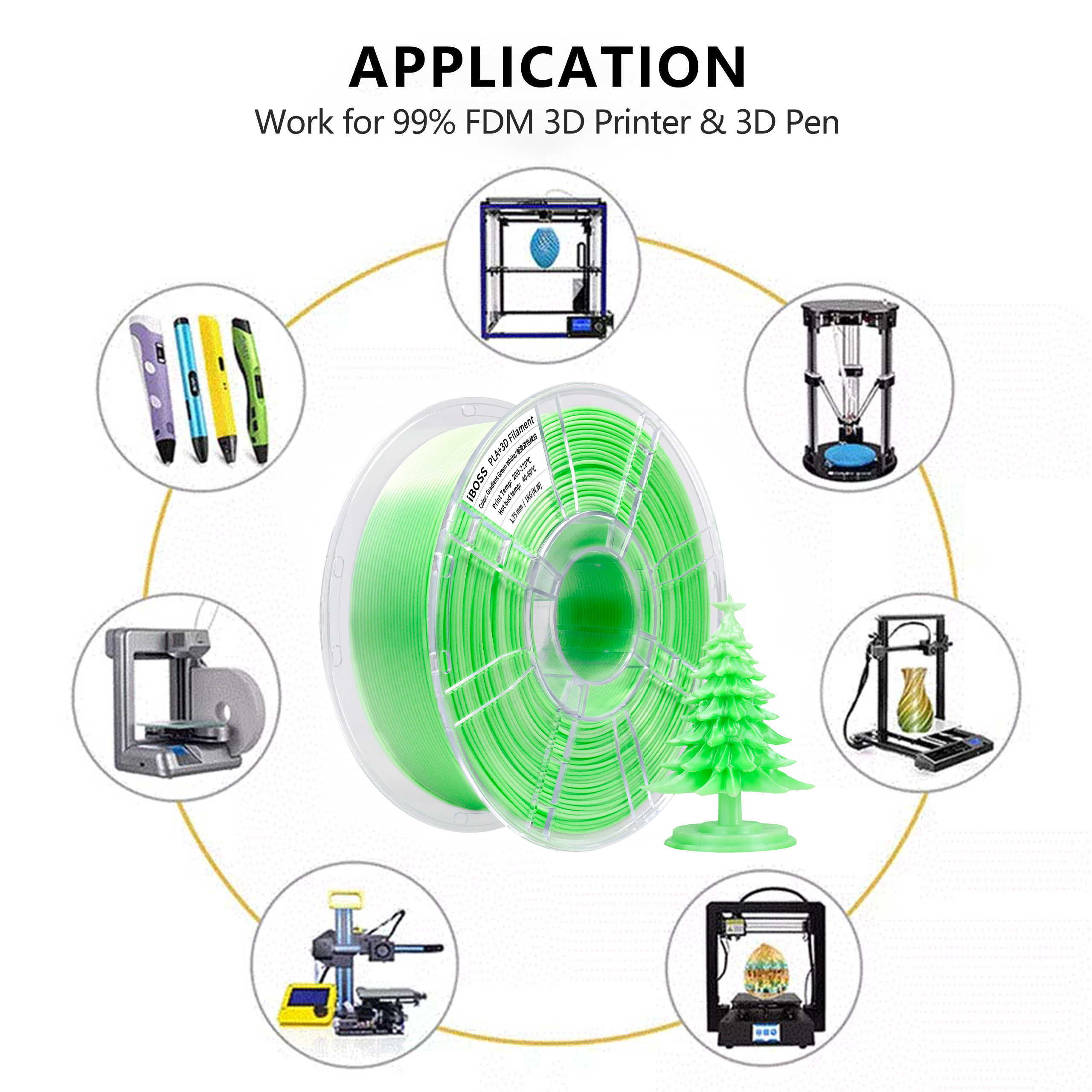 1.75mm Gradient Green White Filament PLA+ Printing 3D Printer Filament For Bambu Lab Printers