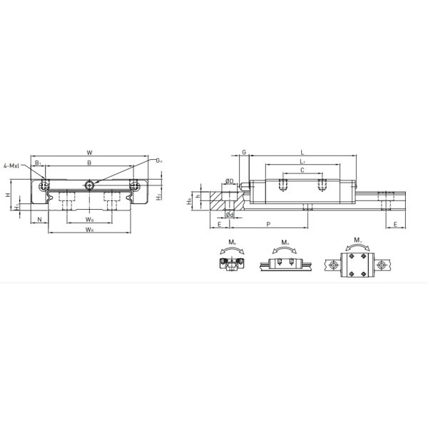MGW9H Chrome Hiwin Linear Bearing High Reliability For Semiconductor