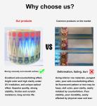 UV Fluorescent Anti-counterfeiting Labels for Packaging to Ensure Product