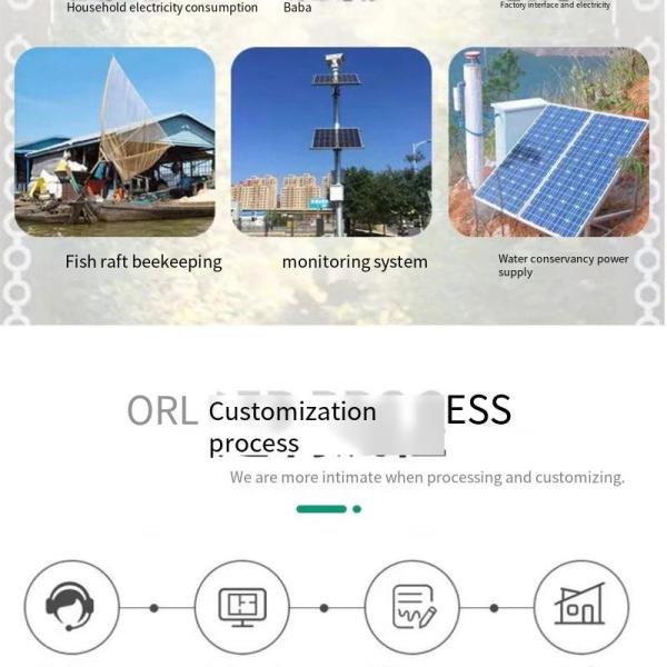 182mmx182mm Portable Solar Panels High Power Battery Solar Panel