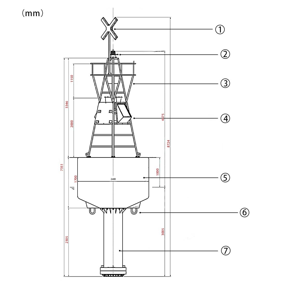 2400 mm High-Buoyancy Polyurethane Elastomer Navigation Buoy for Channel and Offshore Marking