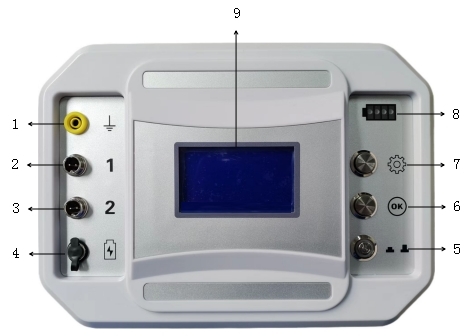 Cable Spiker with Remote Control for Insulation Damage
