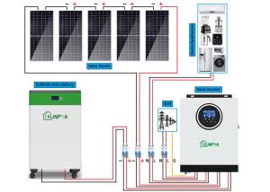 Wholesale Home Complete Set Solar Panel Power System 8kw 10kw 15kw 20kw Hybrid System from china suppliers