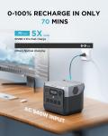 Ecoflow Portable Power Station River 2 PRO Fast Charging, Solar Generator