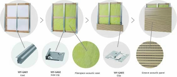 Sound Absorption E1 Garde Grooved Acoustic Panels With CE FSC France A+ Approved