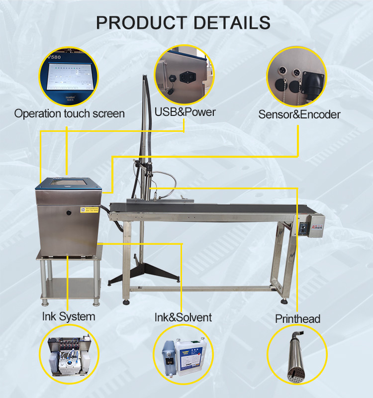 V580 Continuous Batch Coding Machines 120m / Min 220Volt 60HZ Power