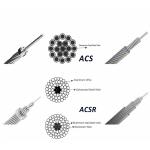 ACSR/Aw Conductor 7X3mm 7X3.5mm ASTM-B-415 Standard Acs Bare Conductor with