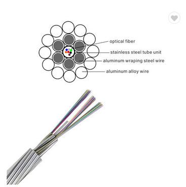24 Core Aluminum Tube OPGW Fiber Optic Cable Cladding Non Circularity ≤1.0% for