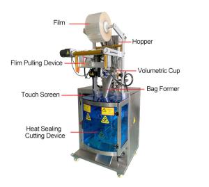 Wholesale 50g Granule Packing Machine 304 Stainless 50bags/min Desiccant from china suppliers