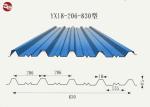 Galvanized Steel Corrugated Roof Sheets , Prepainted Color Coated Steel Sheet