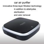 HOMEFISH ABS Hepa Filter Car Air Purifier DC5V With Led Light