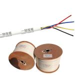 Composite CCA/S1/D1/A1 PVC 2X0.50 14X0.22 Stranded Alarm Cable with 7*0.2mm