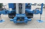YDL-300DT Full Hydraulic Multi-Purpose Drilling Rig