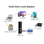 Zinc Alloy Hotel Smart Door Locks Black Color With 4 AA Batteries
