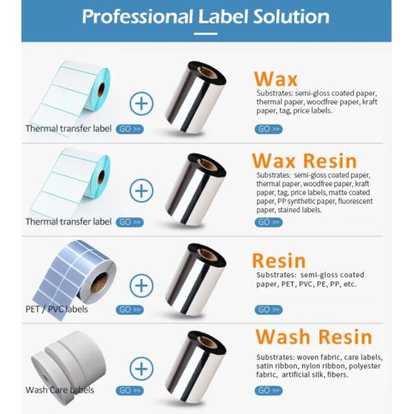 Washable Resin Thermal Transfer Ribbon for Zerba Label Printer Inside or Outside Ink